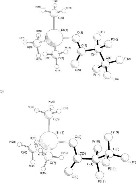 [pdf] Atmospheric Pressure Deposition Of Fluorine‐doped Sno2 Thin Films From Organotin