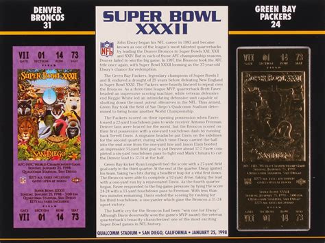 Commemorative Super Bowl XXXII 9x12 Score Card Display With Gold Ticket | Pristine Auction