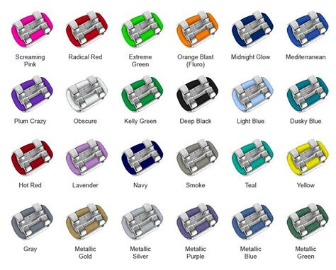 View Best Braces Band Colors PNG