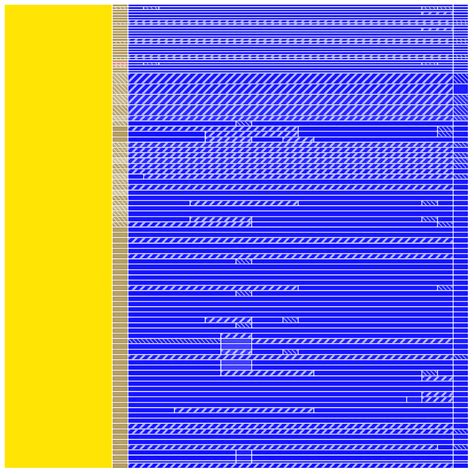 Partition Spatiotemporelle De Lu C Nan Montrant Le Mode Ratio