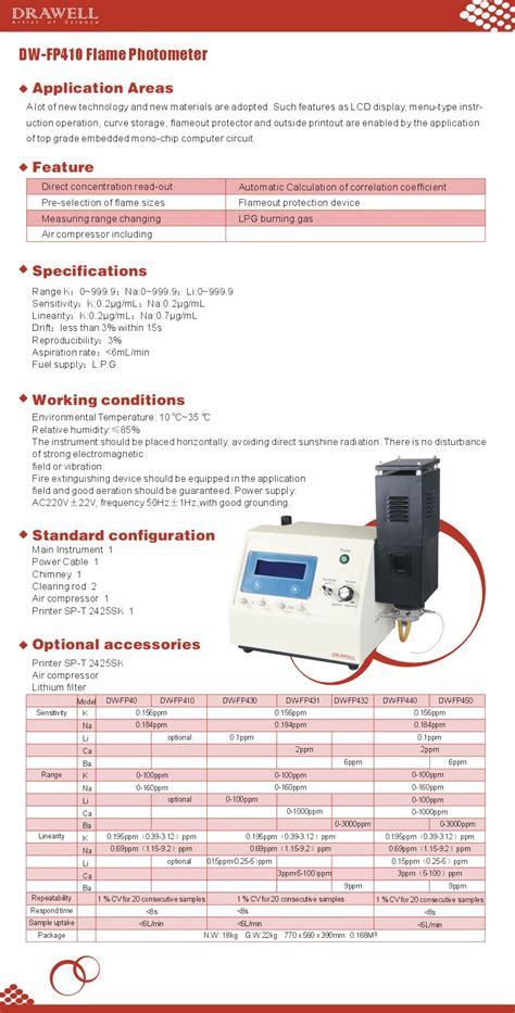 Flame Spectrophotometer Element K Na Li Ca High Quality Flame