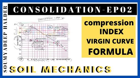 PART 02 II COMPRESSION INDEX II CONSOLIDATION II SOIL MECHANICS YouTube