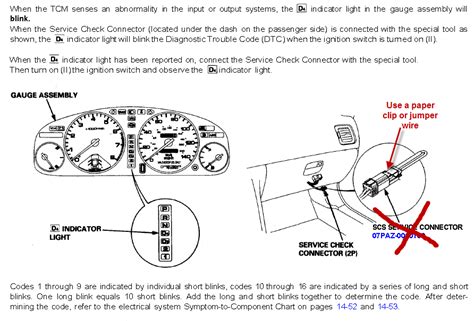 Honda Accord D4 Light Flashing Troubleshooting And Solutions