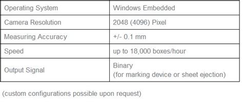 Print Position Check | automated Print Position Check