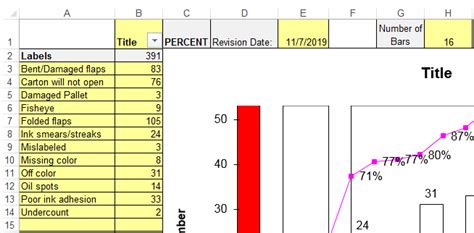 How To Create A Paynter Chart In Excel - Ponasa