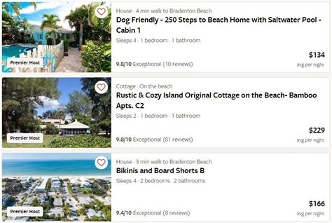 Anna Maria Island Vacation Rentals – Real Estate Network AgentsGather