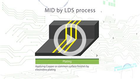 Epoxy Resin Molding Compounds For Encapsulation Of Semiconductor