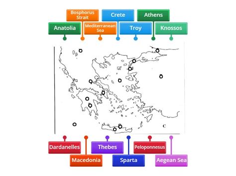 Ancient Greece - Labelled diagram