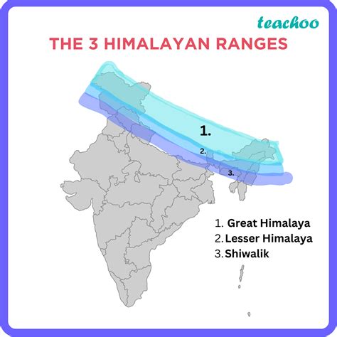 language map   western himalayas
