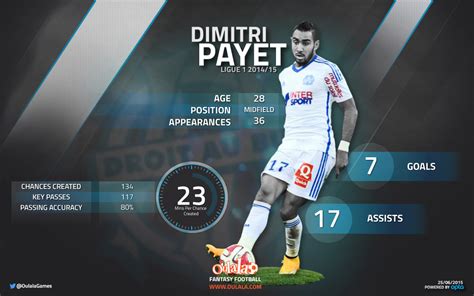 West Ham Angle Dimitri Payet In Numbers Infographic Soccerisma