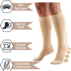 Amazon Truform Short Length Mmhg Compression Stockings For