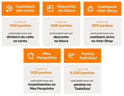 Inter Loop Tudo Sobre O Programa De Pontos Do Inter Blog Do Inter