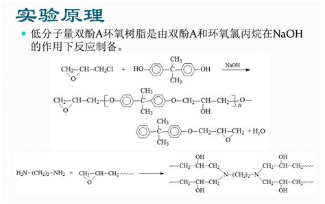 双酚A环氧树脂的制备和交联