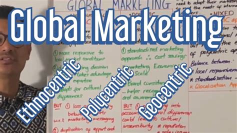 Global Marketing Ethnocentric Polycentric Geocentric Edexcel A