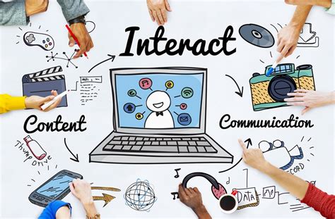 What Is Interactive Marketing And Interactive Marketing Best Practices