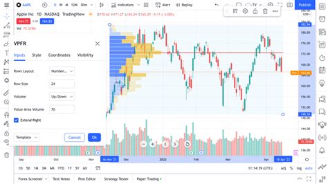 Perfiles De Volumen Nuevos Y Mejorados Blog De TradingView