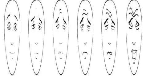 Pdf Faces Pain Scale Revised Fps R Dokumen Tips