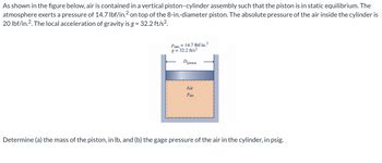 Answered As Shown In The Figure Below Air Is Bartleby