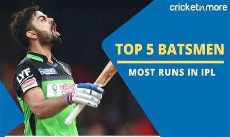 IPL Records - Top Five Batsmen With Most Runs On Cricketnmore