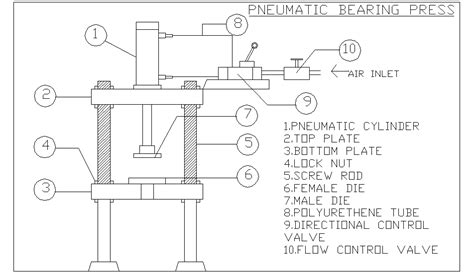 Pneumatic Bearing Press Mechanical Mini Project