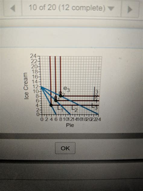 Solved Homework: Chapter 4 Homework Score: 0 of 1 pt 10 of | Chegg.com 