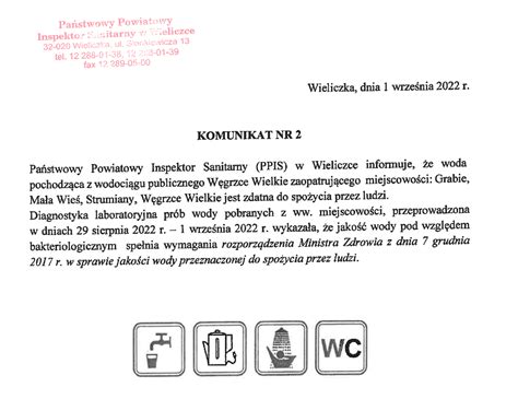 KOMUNIKAT INSPEKTORA SANITARNEGO W SPRAWIE JAKOŚCI WODY W WĘGRZCACH