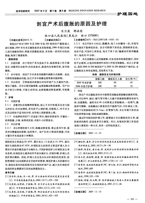 剖宫产术后腹胀的原因及护理word文档在线阅读与下载无忧文档