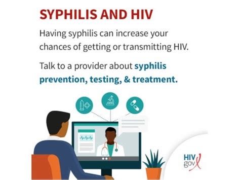 In Light Of Rising Cases Of Syphilis In The Us And The Intersection