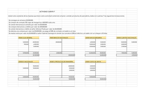 Actividad Cuentas T organizar cuentas T de la panadería ACTIVIDAD