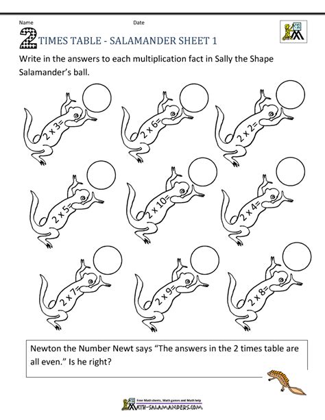 Printable Times Tables 2 Times Table Sheets