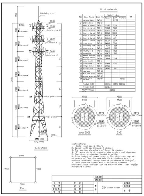 5m 20m Galvanized Telecom Steel Tower Tripod Rooftop Antenna Tower