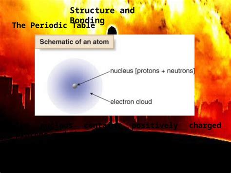 (PPTX) Chemisty structure of atoms - DOKUMEN.TIPS