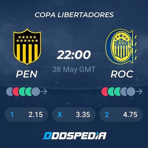 Ca Penarol Vs Rosario Central Predictions Odds Live Score Stats