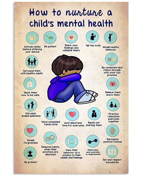 Social Worker Poster How To Nurture A Child S Mental Health Wall Decor Best Gift For Your Friend ...