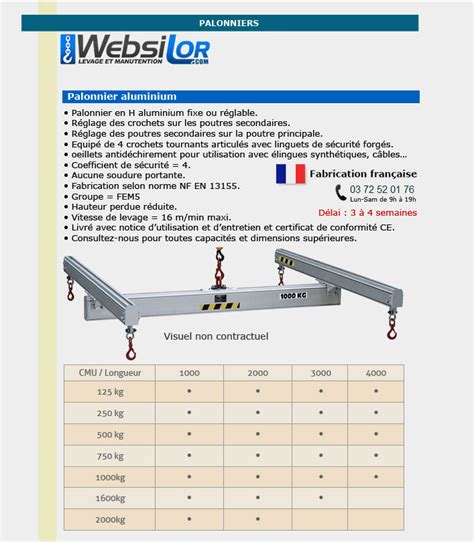 Palonnier En H Websilor