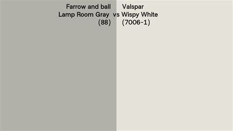 Farrow And Ball Lamp Room Gray 88 Vs Valspar Wispy White 7006 1 Side By Side Comparison