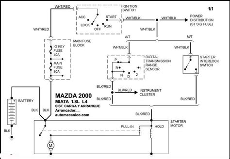 Mazda Sistema De Carga Y Arranque Graphics Esquemas