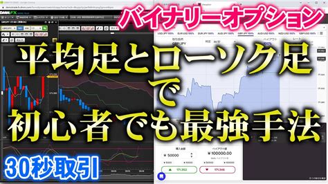 バイナリーオプション「平均足とローソク足で初心者でも最強手法」30秒取引 Youtube