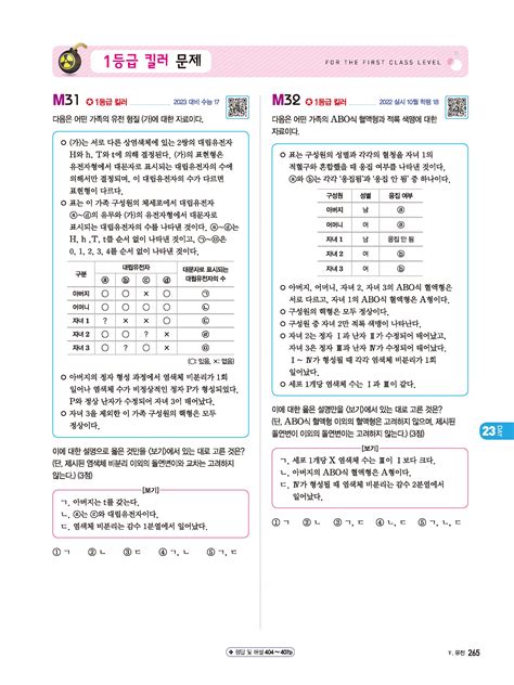 알라딘 미리보기 2024 수능대비 Xistory 자이스토리 생명과학 1 2023년