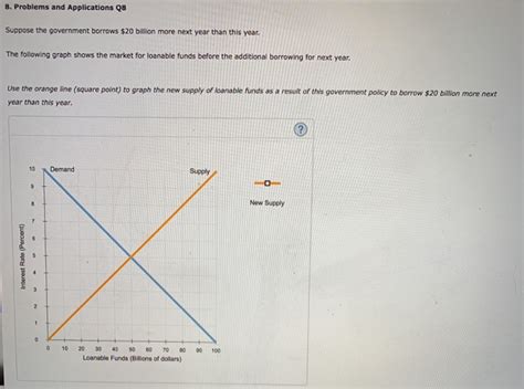 Solved Problems And Applications Q Suppose The Chegg