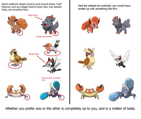 Pokémon art styles changing for a reason - 9GAG