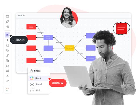 Concept Map Maker Create Concept Maps For Free Lucidspark