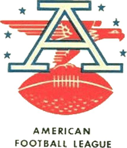 AFL Logo History