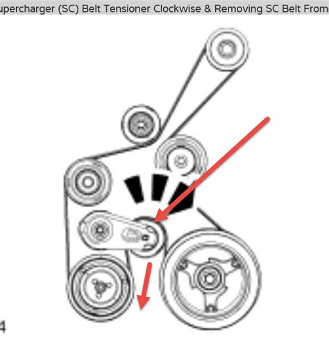 Is 17 Belt On A Car The Serpentine Belt Diagram