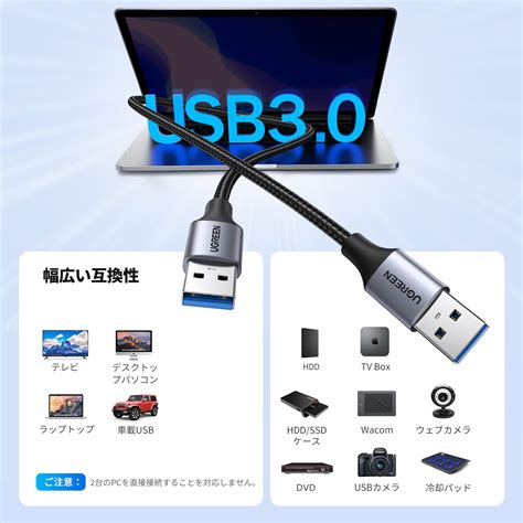 All Types Of Usb Ports Explained How To Identify Them 58 Off