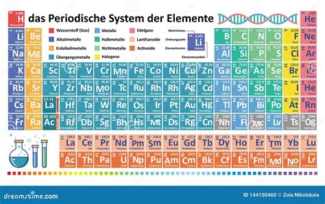 Chemischen Clipart And Illustrations