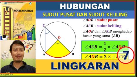 Hubungan Sudut Pusat Dan Sudut Keliling Lingkaran Matematika