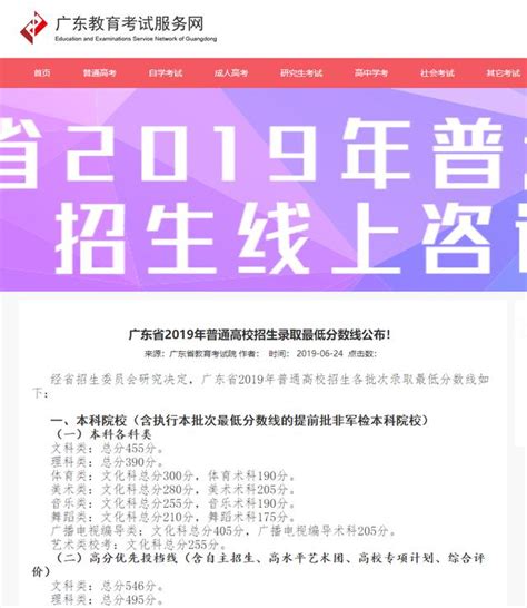 廣東2018年本科批次（文理）投檔分數線匯總 19年填志願必看 每日頭條