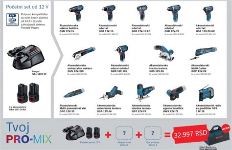 PRO MIX BOSCH PROFESSIONAL Valmax Rs