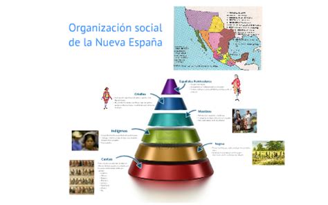 Estratificación Social de la Nueva España by Kikee López on Prezi